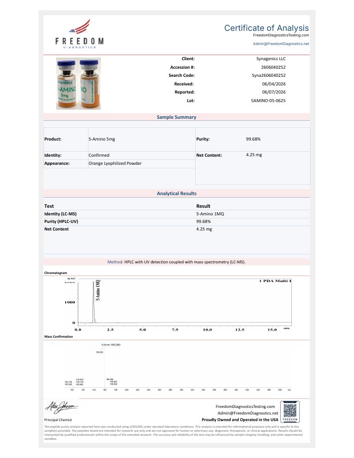 Certificate of analysis for 5-Amino 5 mg, lot 5AMINO-05-0625, Freedom Diagnostics