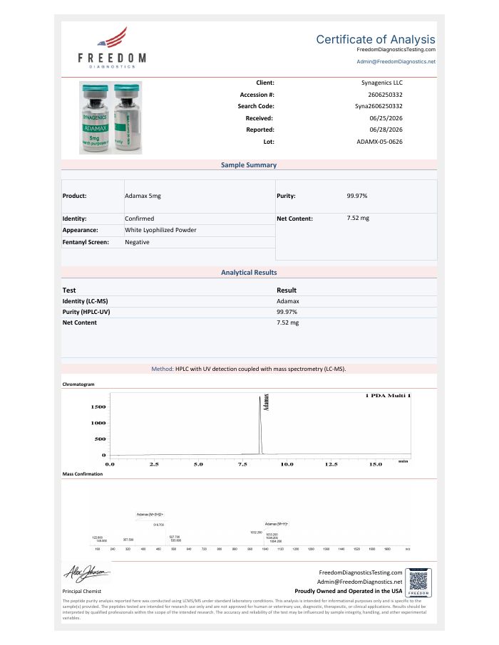 Certificate of analysis for Adamax 5 mg, lot ADAMX-05-0626, Freedom Diagnostics