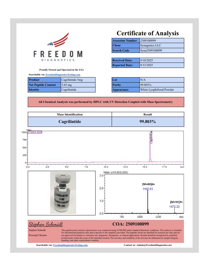 Certificate of analysis for Cagrilintide 5 mg, lot Not listed, Freedom Diagnostics