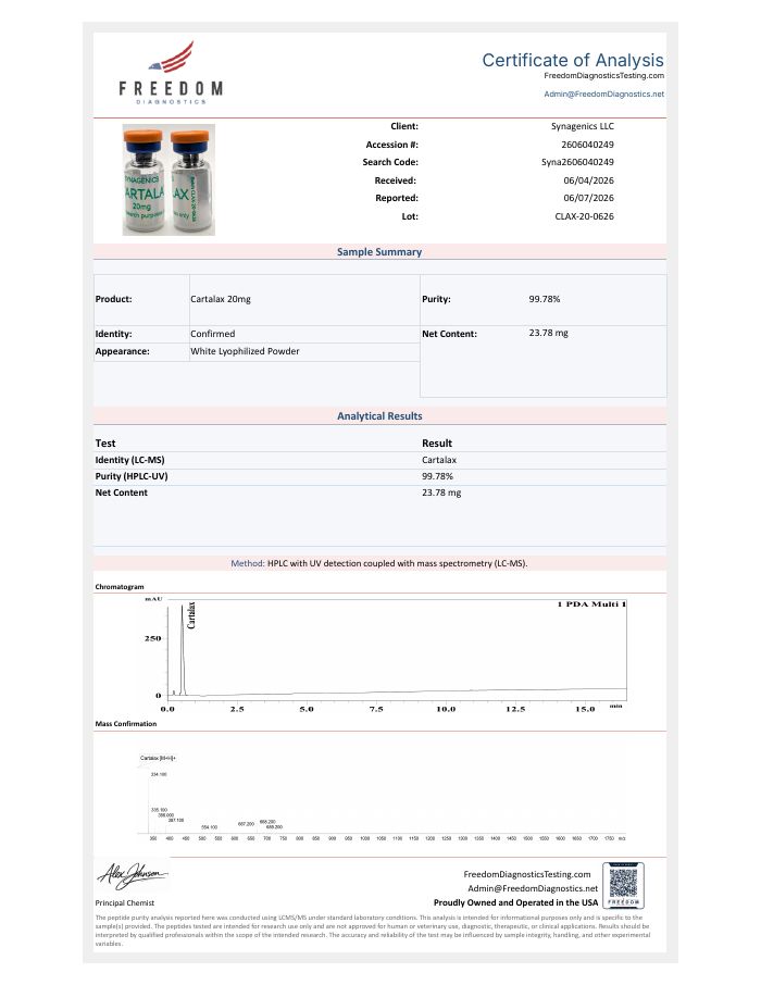 Certificate of analysis for Cartalax 20 mg, lot CLAX-20-0626, Freedom Diagnostics