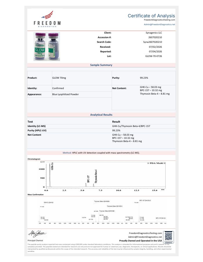 Certificate of analysis for GLOW 70 mg, lot GLOW-70-0726, Freedom Diagnostics