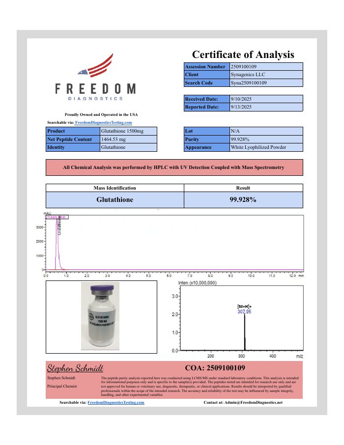 Certificate of analysis for Glutathione 1500 mg, lot Not listed, Freedom Diagnostics