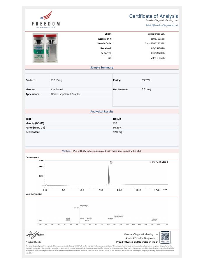 Certificate of analysis for VIP 10 mg, lot VIP-10-0626, Freedom Diagnostics